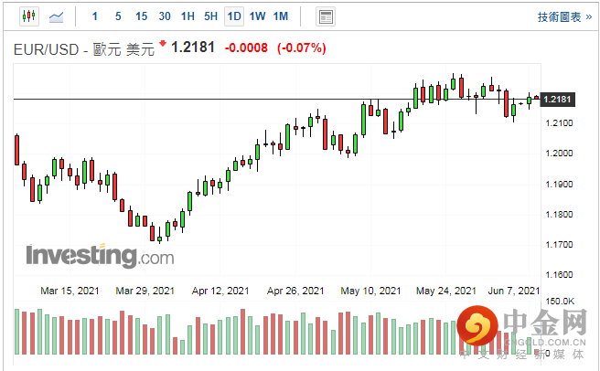 screenshot-20210608-112243.png screenshot-20210608-112243.png