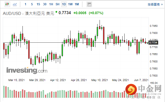 screenshot-20210610-113749.png screenshot-20210610-113749.png