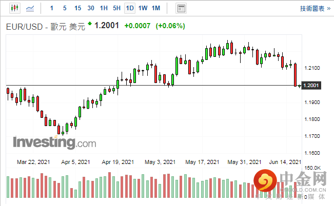 screenshot-20210617-113026.png screenshot-20210617-113026.png