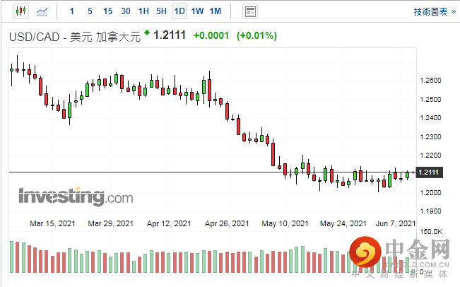 screenshot-20210609-115646.png screenshot-20210609-115646.png