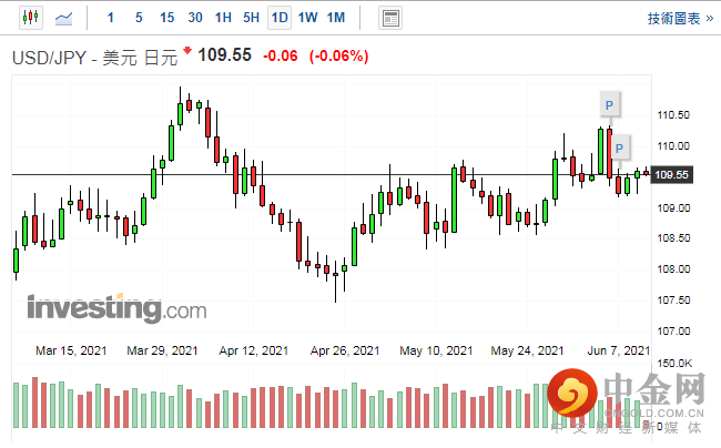 screenshot-20210610-113235.png screenshot-20210610-113235.png