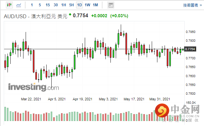 screenshot-20210611-113418.png screenshot-20210611-113418.png