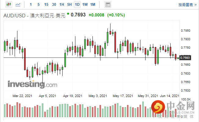 screenshot-20210616-113859.png screenshot-20210616-113859.png