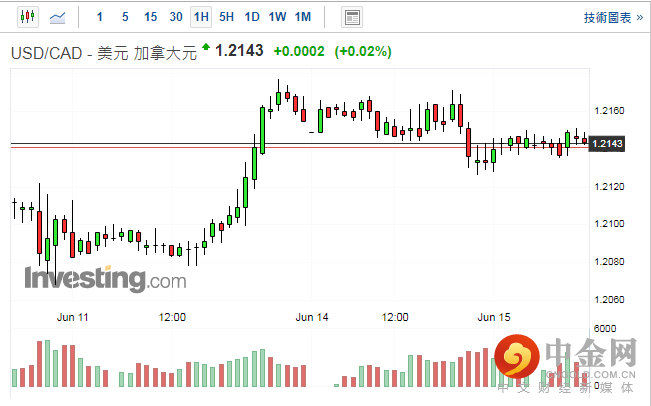 screenshot-20210615-114907.png screenshot-20210615-114907.png