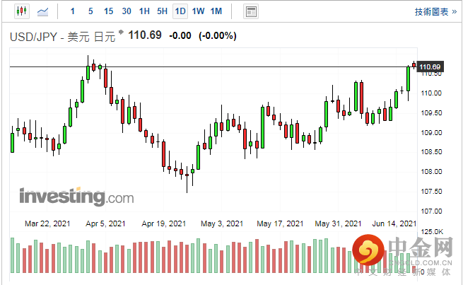 screenshot-20210617-114035.png screenshot-20210617-114035.png