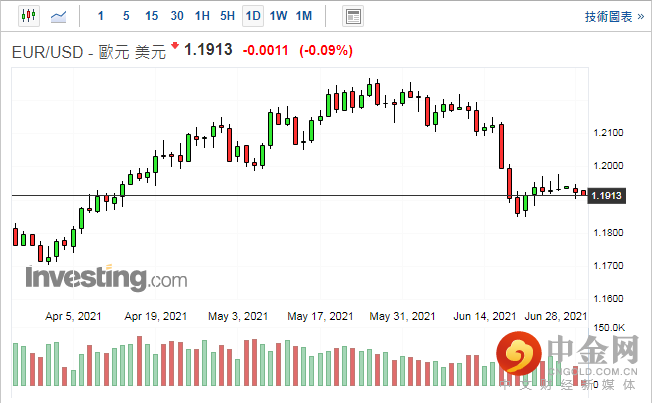 screenshot-20210629-113331.png screenshot-20210629-113331.png