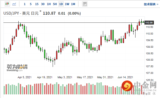 screenshot-20210625-114053.png screenshot-20210625-114053.png