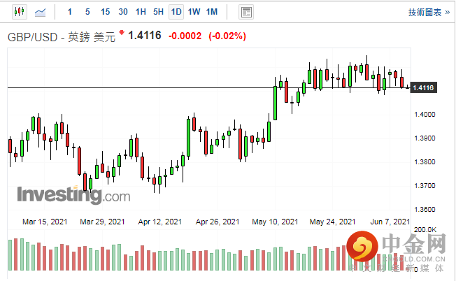 screenshot-20210610-112826.png screenshot-20210610-112826.png