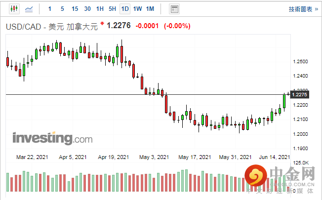 screenshot-20210617-115509.png screenshot-20210617-115509.png