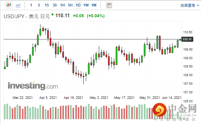 screenshot-20210615-113727.png screenshot-20210615-113727.png