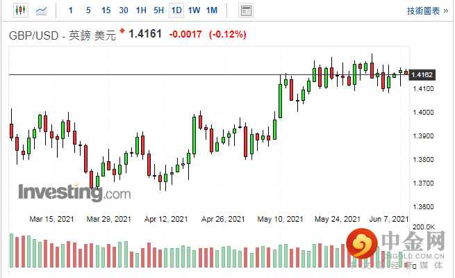 screenshot-20210608-112735.png screenshot-20210608-112735.png