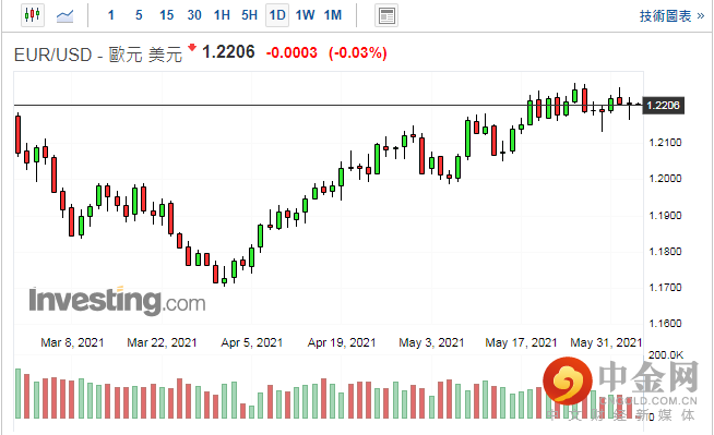 screenshot-20210603-112814.png screenshot-20210603-112814.png