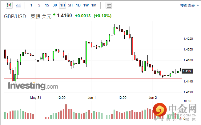 screenshot-20210602-113320.png screenshot-20210602-113320.png