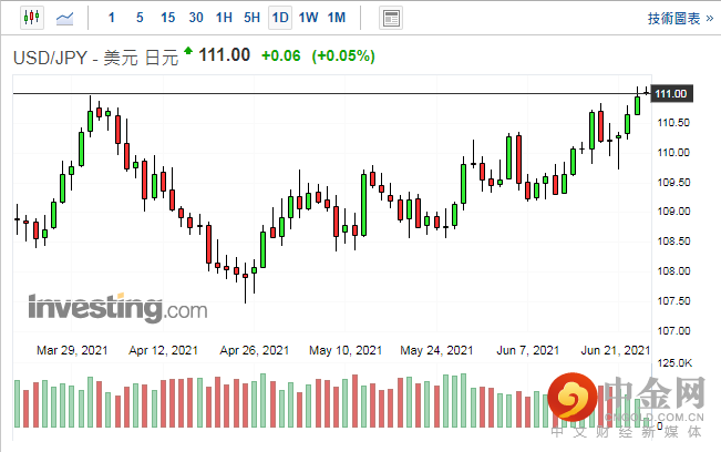 screenshot-20210624-113432.png screenshot-20210624-113432.png