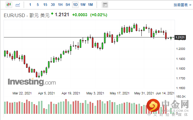 screenshot-20210615-112725.png screenshot-20210615-112725.png