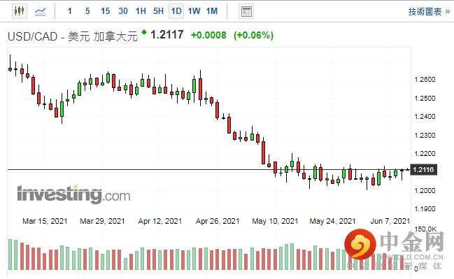 screenshot-20210610-114431.png screenshot-20210610-114431.png