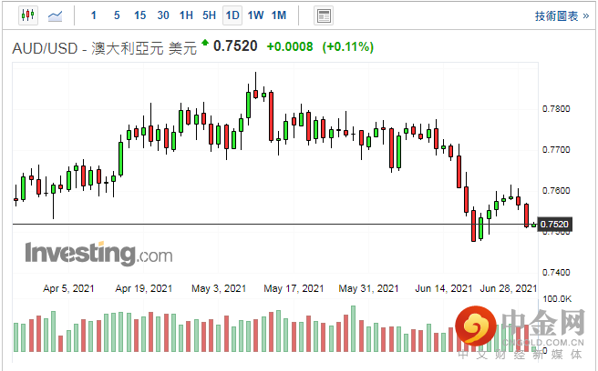 screenshot-20210630-114452.png screenshot-20210630-114452.png