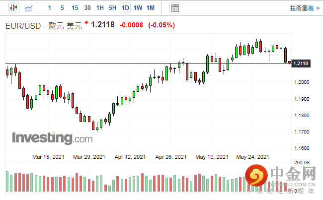 screenshot-20210604-113800.png screenshot-20210604-113800.png