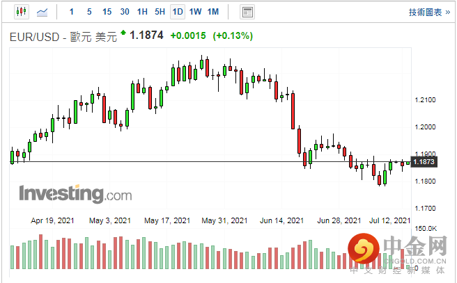 screenshot-20210713-113718.png screenshot-20210713-113718.png