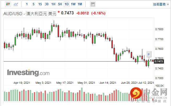 screenshot-20210712-113757.png screenshot-20210712-113757.png