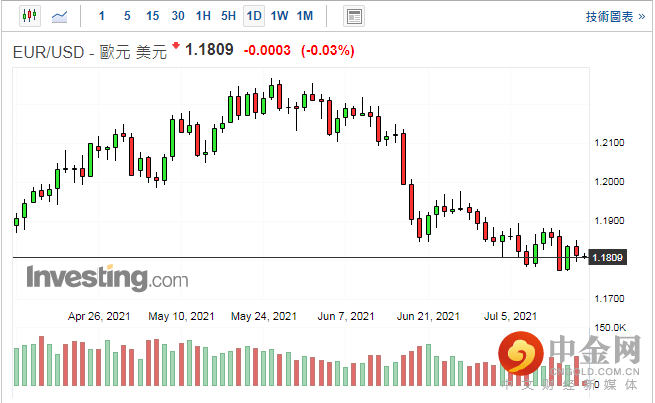 screenshot-20210716-113100.png screenshot-20210716-113100.png