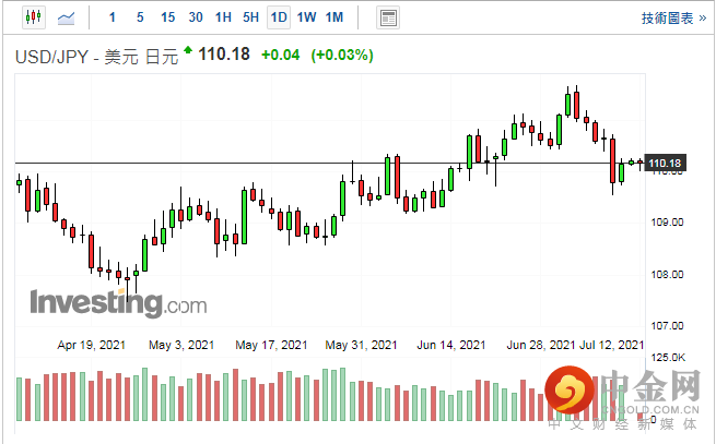 screenshot-20210712-113239.png screenshot-20210712-113239.png