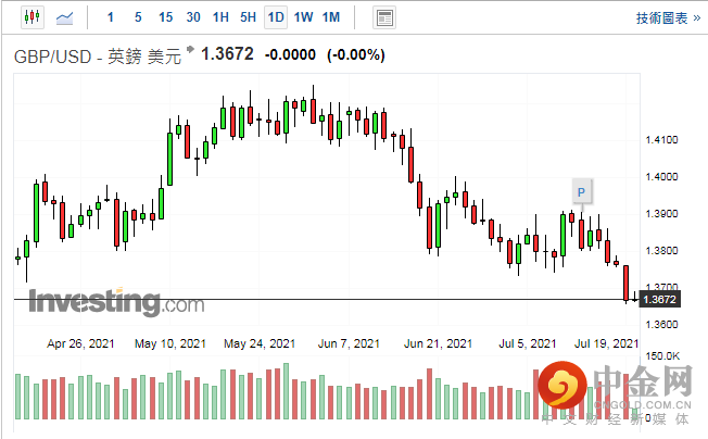 screenshot-20210720-113426.png screenshot-20210720-113426.png