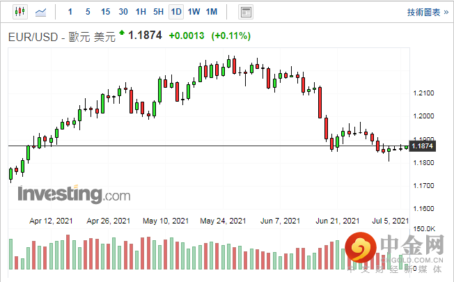 screenshot-20210706-113319.png screenshot-20210706-113319.png