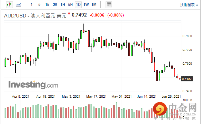 screenshot-20210701-114708.png screenshot-20210701-114708.png