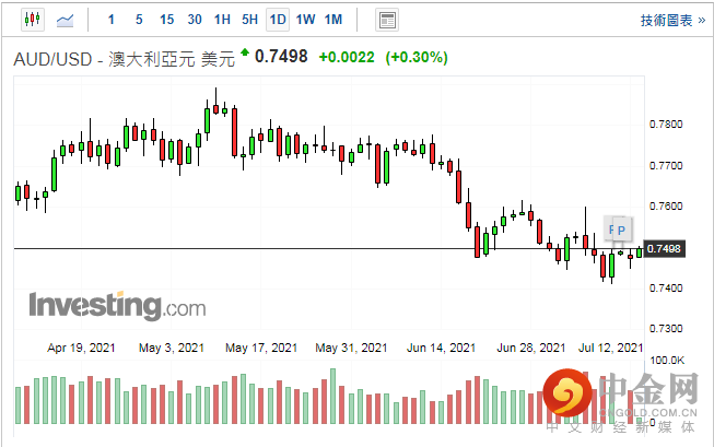 screenshot-20210713-115042.png screenshot-20210713-115042.png