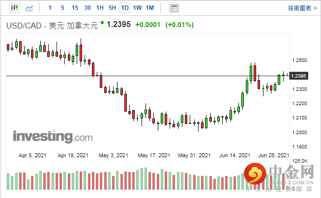 screenshot-20210701-115157.png screenshot-20210701-115157.png