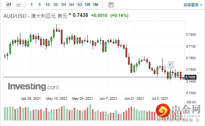 screenshot-20210716-114403.png screenshot-20210716-114403.png