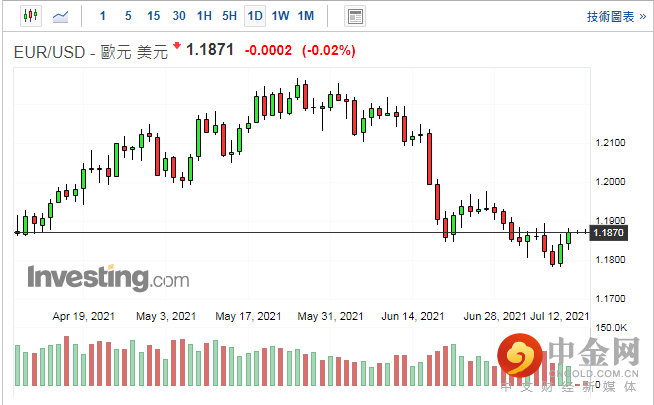 screenshot-20210712-112359.png screenshot-20210712-112359.png