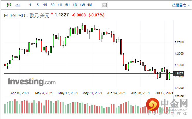 screenshot-20210715-113043.png screenshot-20210715-113043.png