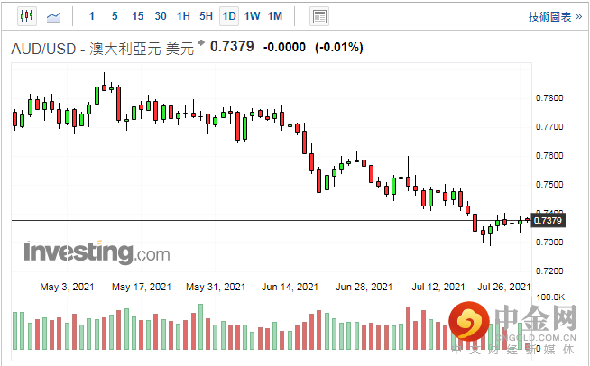 screenshot-20210727-114803.png screenshot-20210727-114803.png