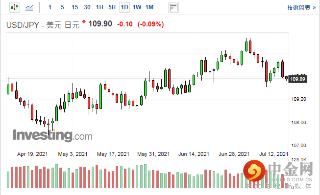 screenshot-20210715-113913.png screenshot-20210715-113913.png