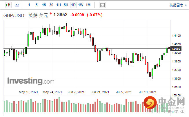 screenshot-20210730-113453.png screenshot-20210730-113453.png