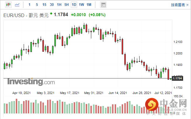 screenshot-20210714-113112.png screenshot-20210714-113112.png