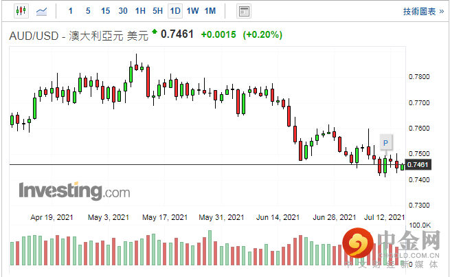 screenshot-20210714-114529.png screenshot-20210714-114529.png