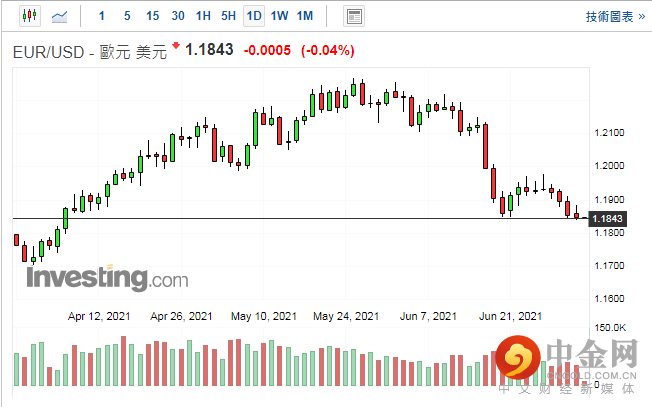 screenshot-20210702-112956.png screenshot-20210702-112956.png