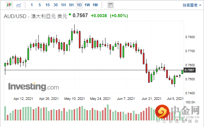 screenshot-20210706-114545.png screenshot-20210706-114545.png