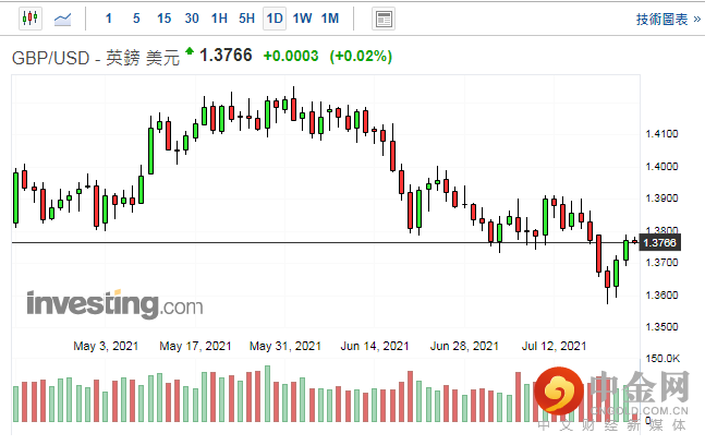 screenshot-20210723-112807.png screenshot-20210723-112807.png