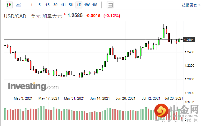 screenshot-20210728-114527.png screenshot-20210728-114527.png