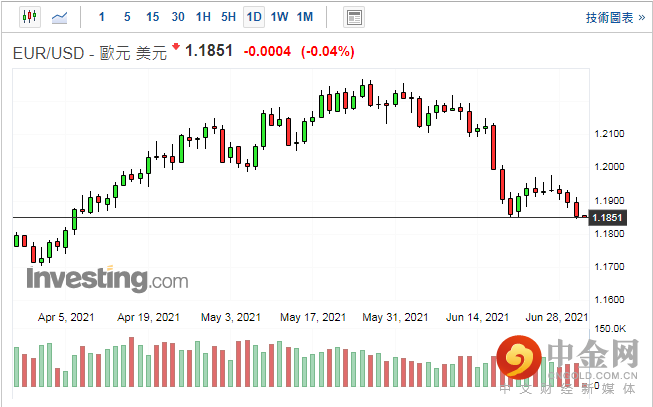 screenshot-20210701-113204.png screenshot-20210701-113204.png