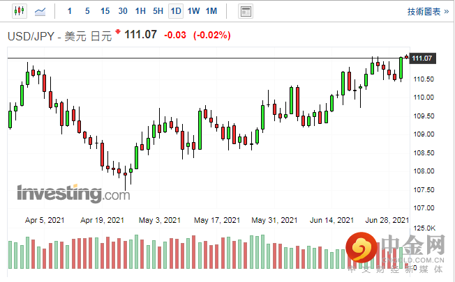 screenshot-20210701-114227.png screenshot-20210701-114227.png