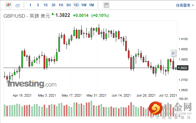 screenshot-20210714-113433.png screenshot-20210714-113433.png