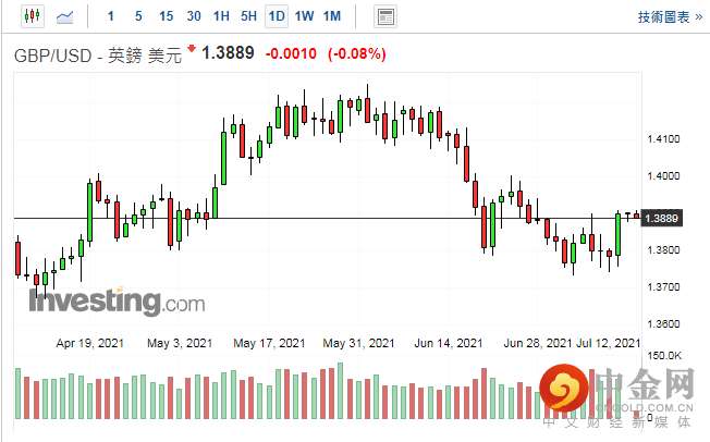 screenshot-20210712-112749.png screenshot-20210712-112749.png