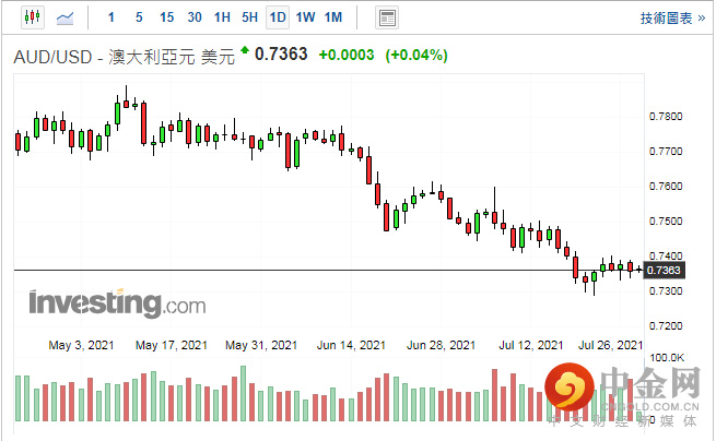 screenshot-20210728-114021.png screenshot-20210728-114021.png