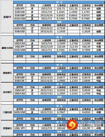 screenshot-20210719-155224.png screenshot-20210719-155224.png