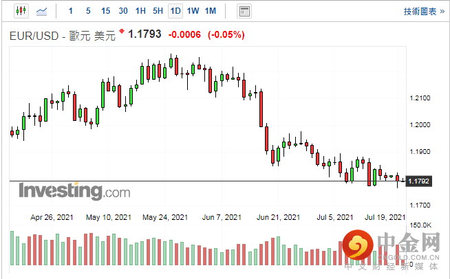 screenshot-20210720-112937.png screenshot-20210720-112937.png